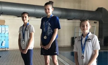 Libertas Novara, primo posto per le “Esordienti” nel campionato regionale di nuoto sincronizzato