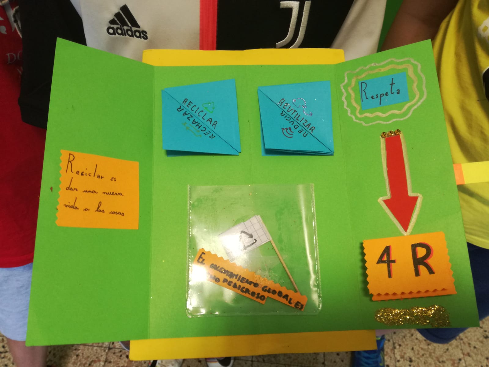 Progetto Lapbook Scuola Sacro di Novara