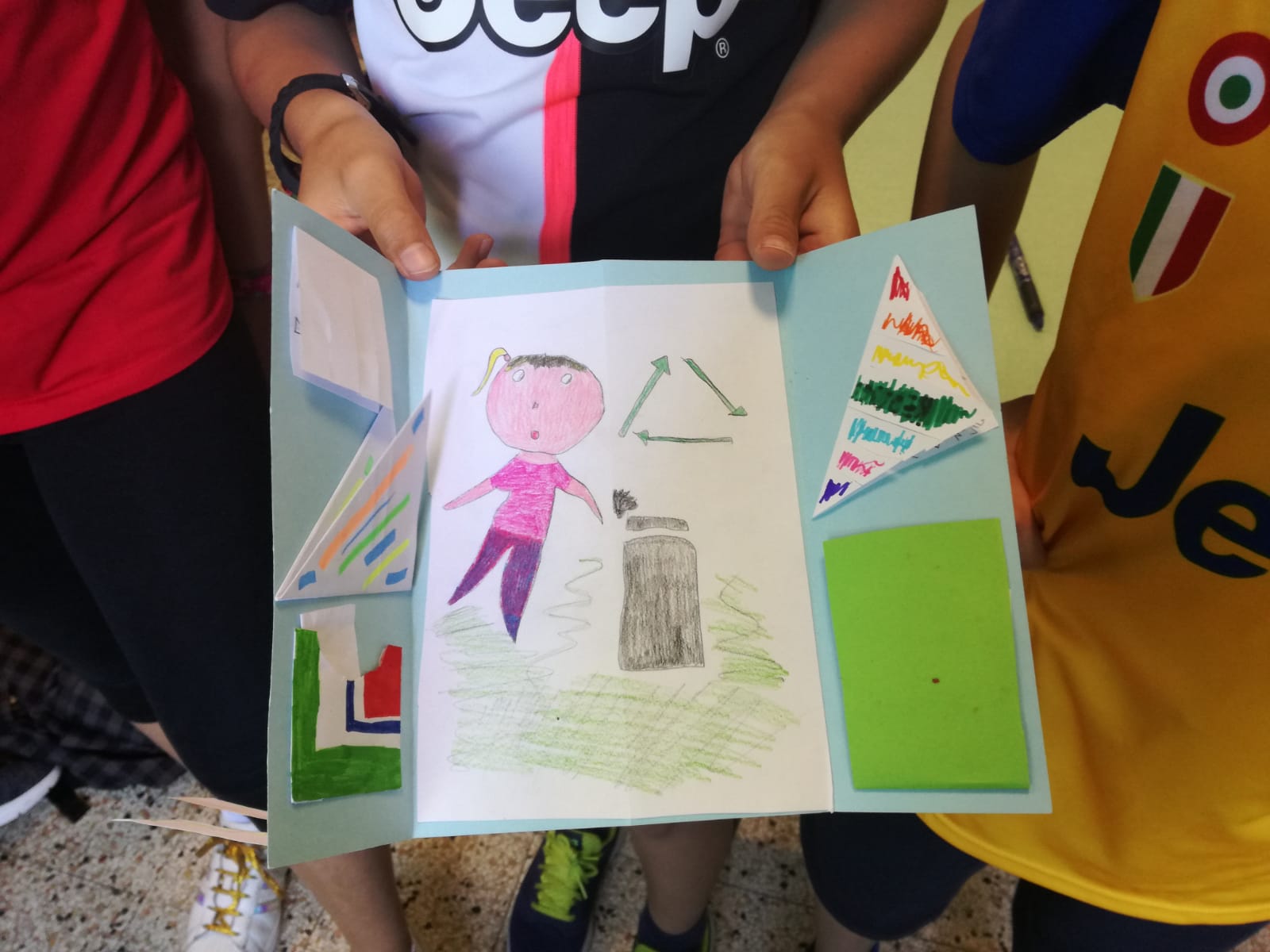 Progetto Lapbook Scuola Sacro di Novara