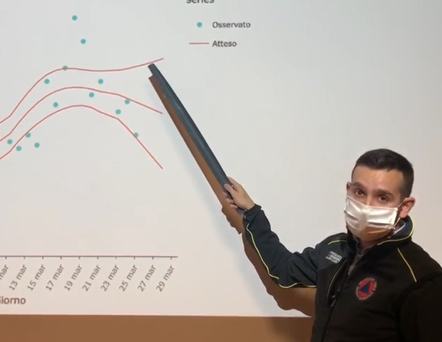 Coronavirus, a Novara i dati migliorano e lasciano speranza